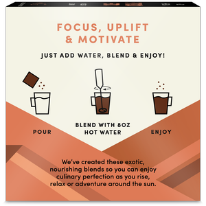 Cognitive Coffee